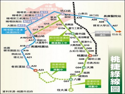 Masterpro Nivo Slider 3.x