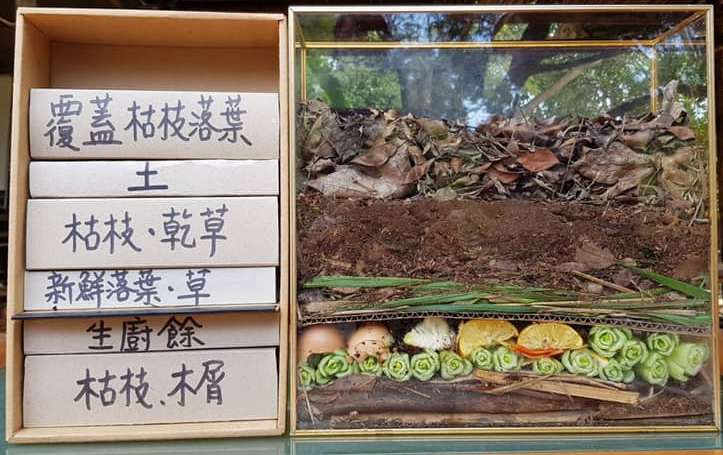 compost module